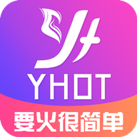 要火社区快手
