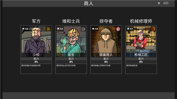 逃离塔科夫（3）