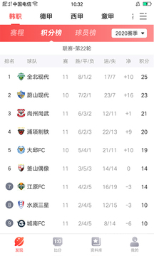彩虹多多app双色球和大乐透正版下载（2）