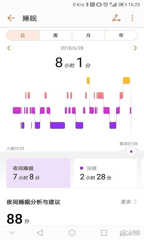 华为运动健康（0）