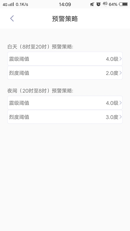 地震预报（0）
