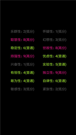 你了解自己吗游戏（2）