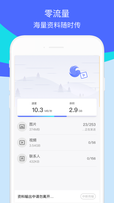 安卓换机助手app（0）
