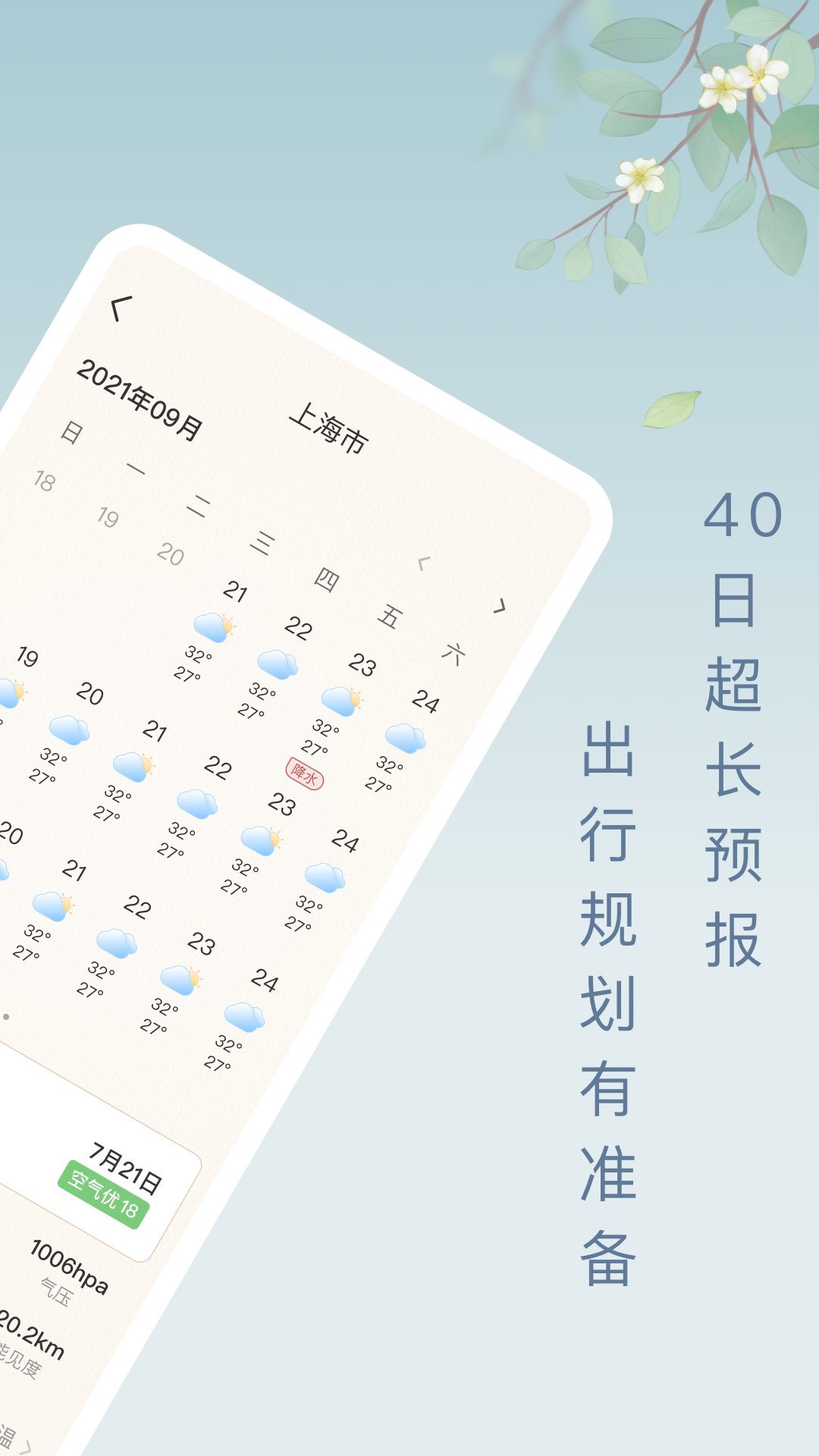 细雨天气（2）