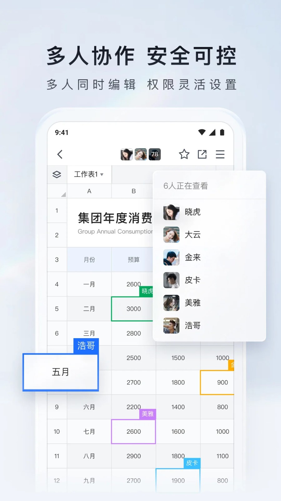 腾讯文档（4）